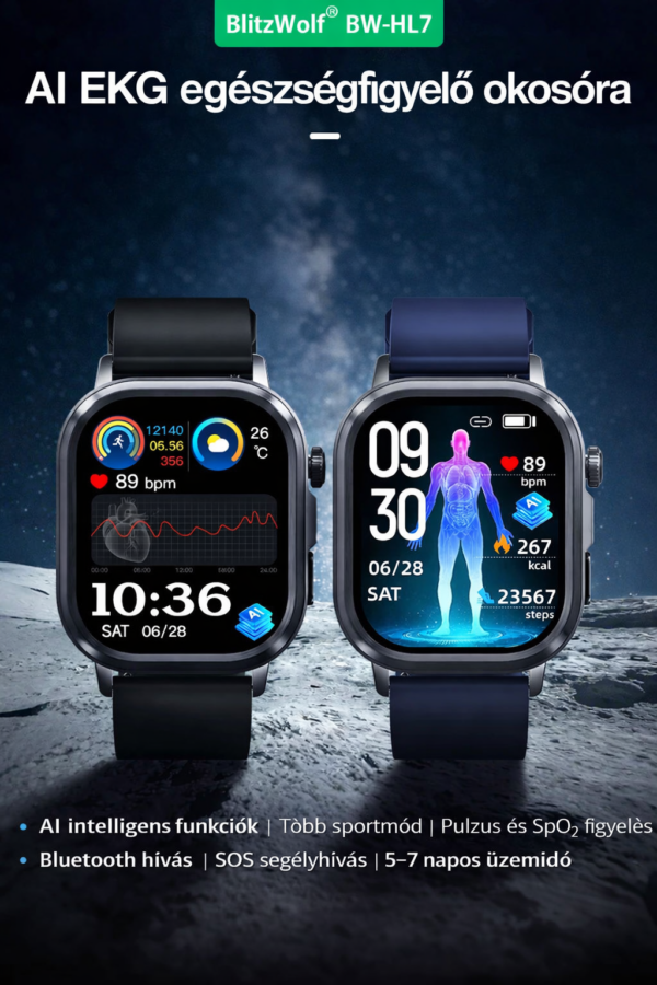 BW-HL7_1 BlitzWolf HL7 Okosóra