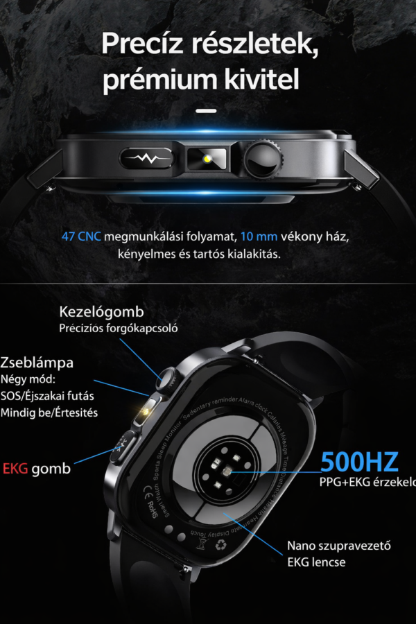 BW-HL7_2 BlitzWolf HL7 Okosóra