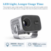 H280967cbf04c4c449d058b5555990f9cg A10 Portable Projector